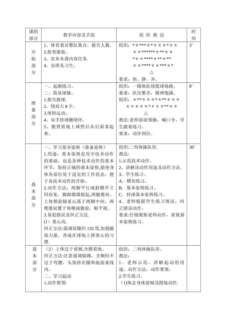 中学篮球课教案全集_第3页