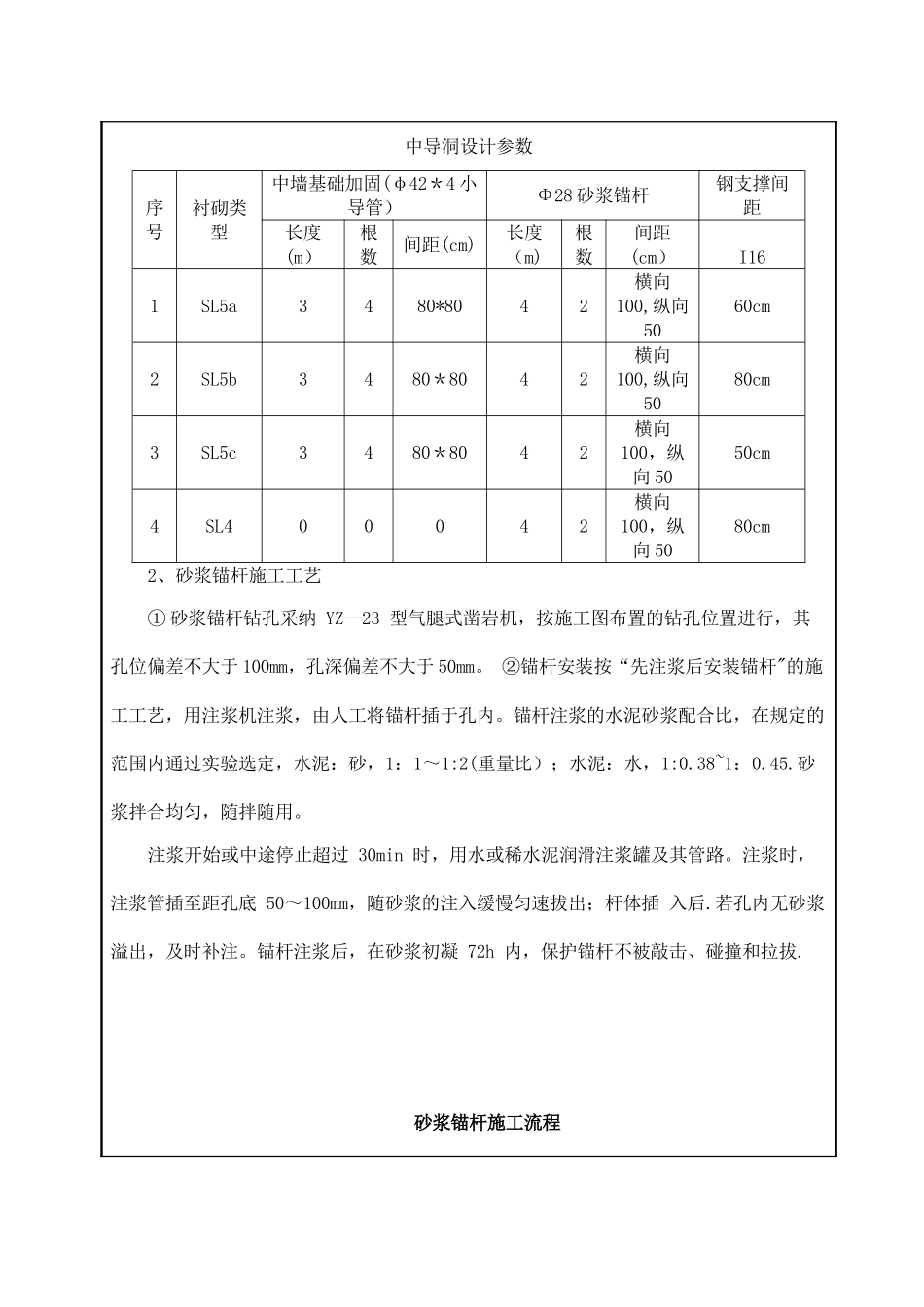 中导洞施工技术交底_第2页