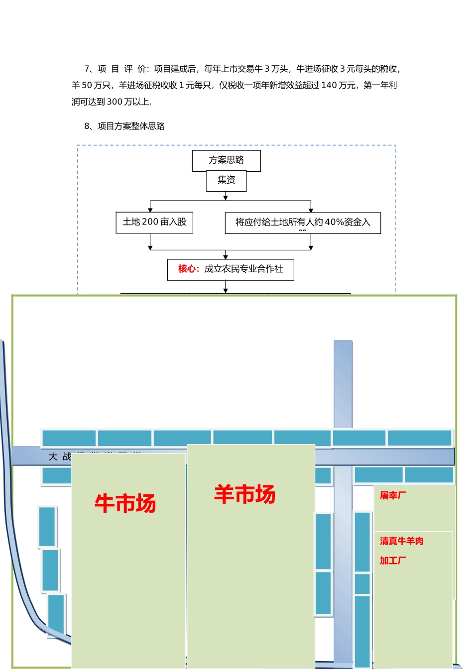 中宁县大战场清真牛羊交易市场建设项目可行性研究报告_第3页