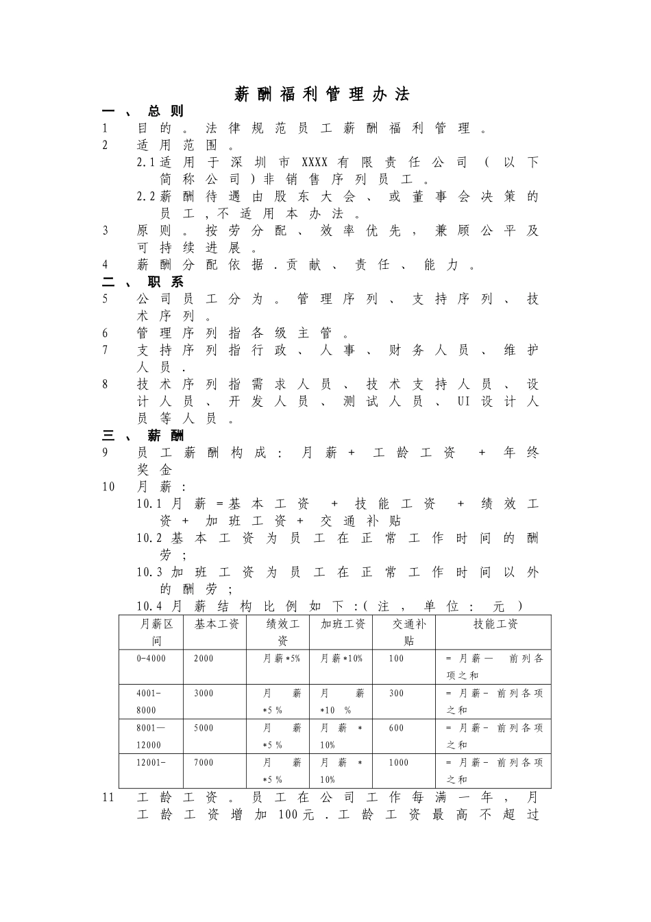 中小IT科技公司薪酬福利管理办法_第1页