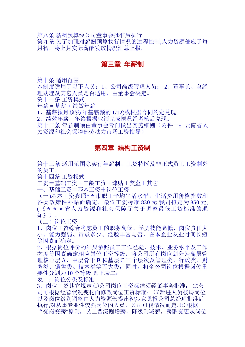 中小企业公司薪酬管理制度_第2页