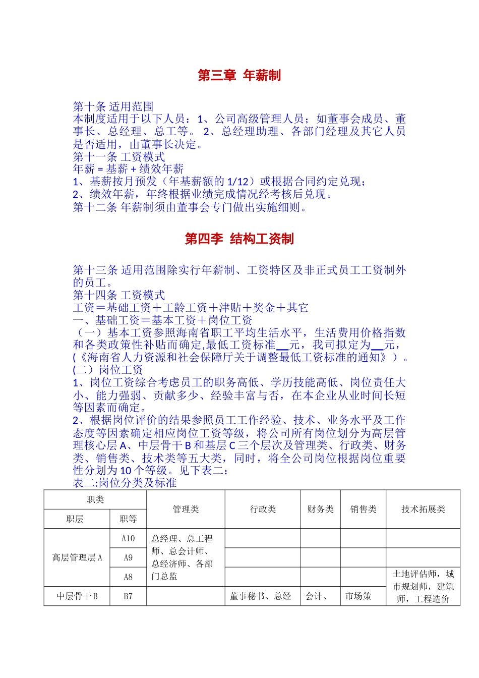 中小企业公司薪酬管理制度04958_第2页