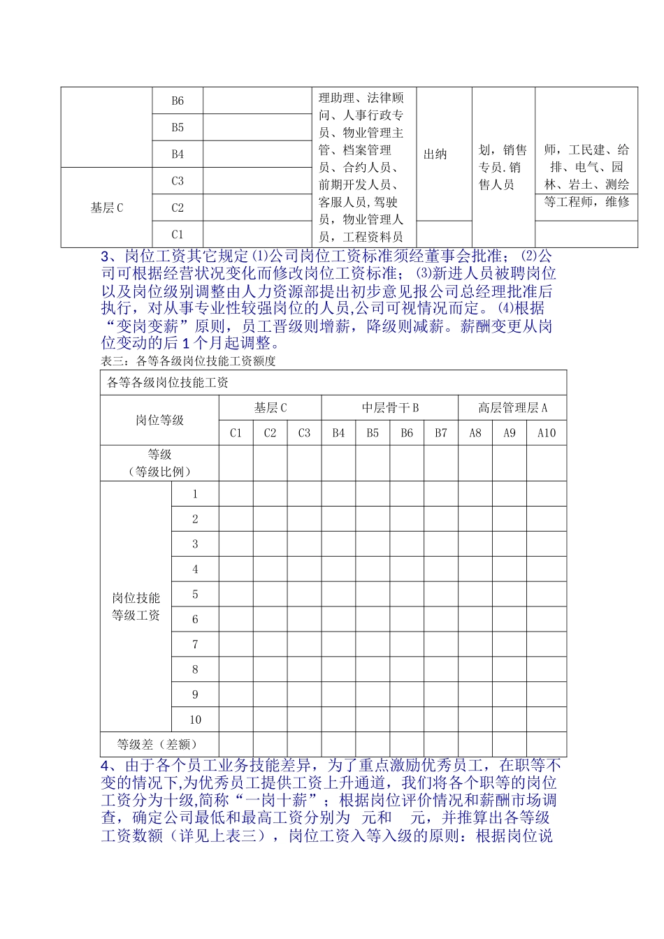 中小企业公司薪酬管理制度04958_第3页