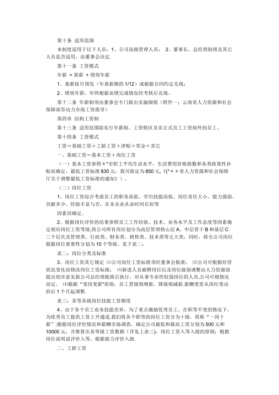 中小企业公司薪酬管理制度_第2页