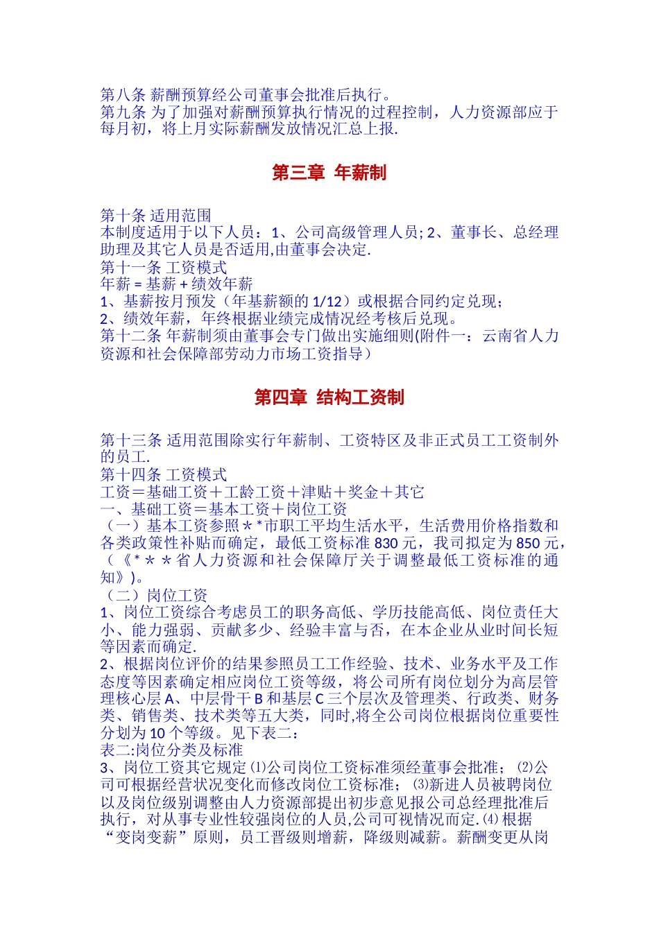 中小企业公司薪酬管理制度73832_第2页