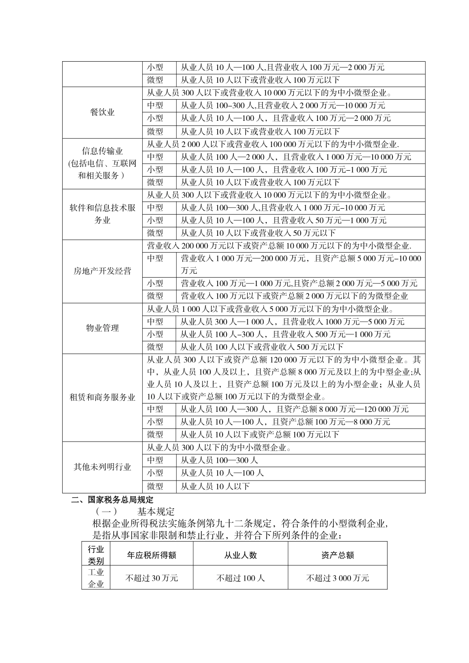 中小企业划分标准_第2页