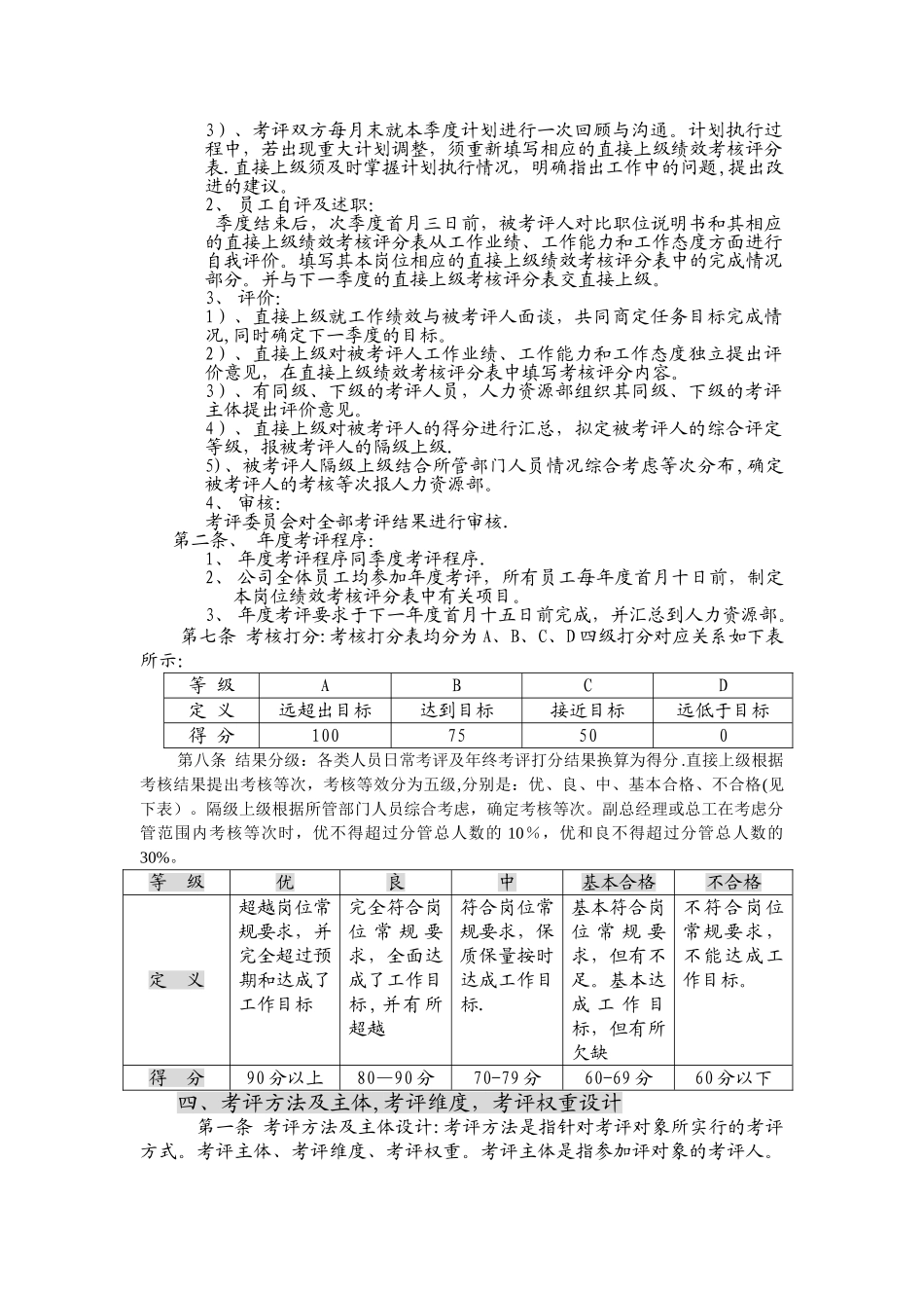 中小企业及有限责任公司比较适用的绩效考核制度_第2页