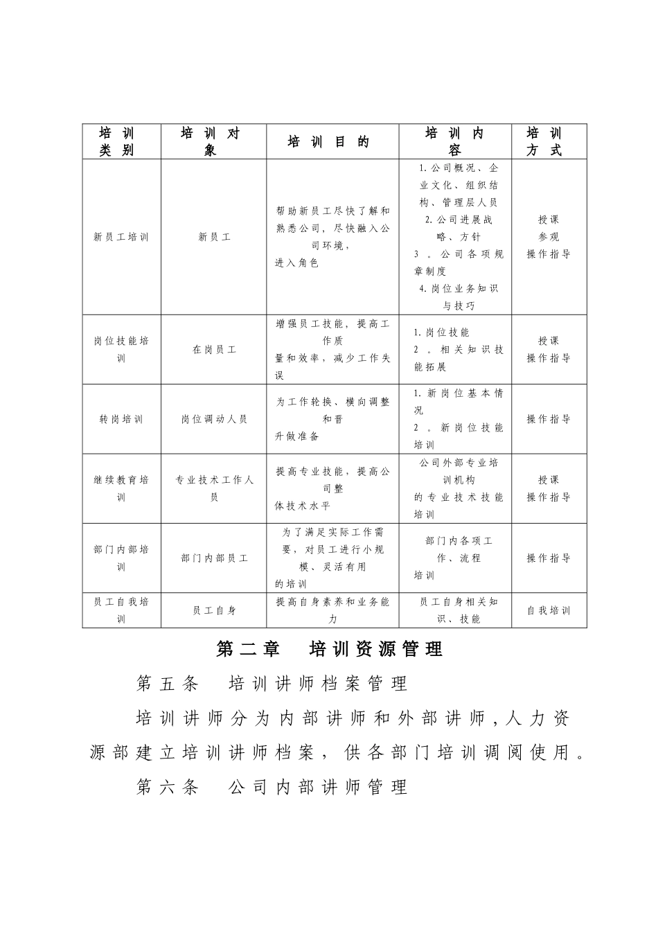 中小企业培训管理办法_第2页