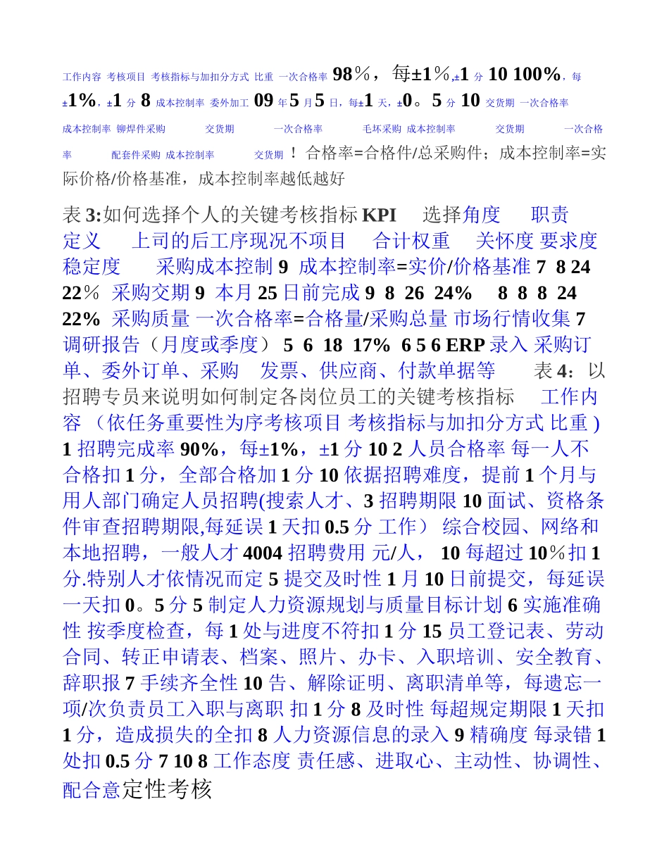 中小企业推行目标管理与绩效考核实例_第2页