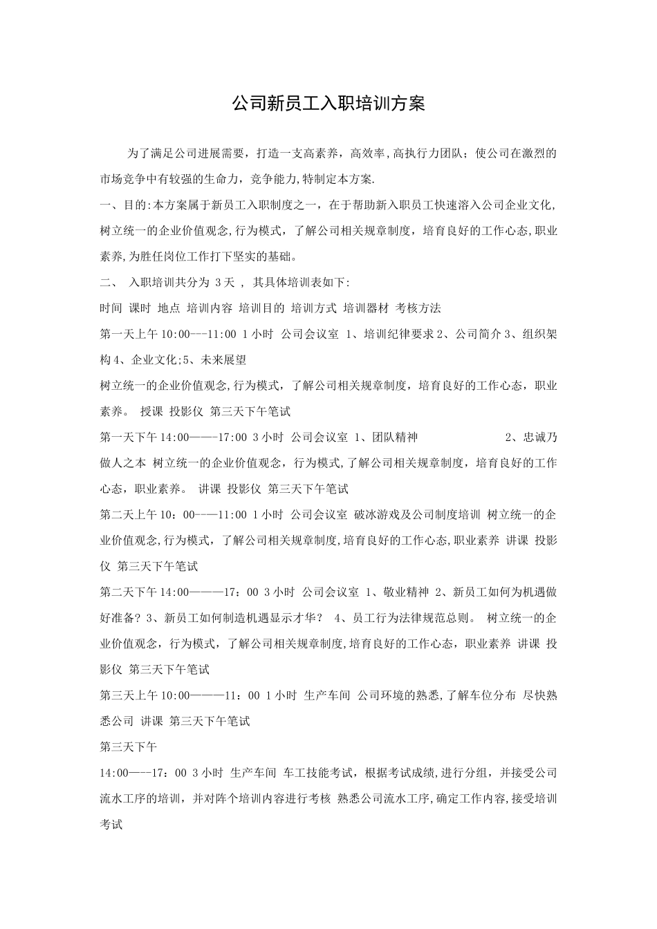 中小企业新员工培训方案_第1页