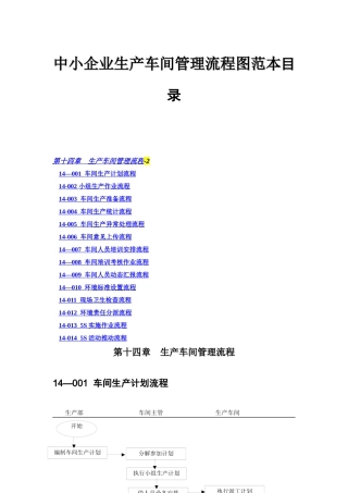 中小企业生产车间管理流程图范本