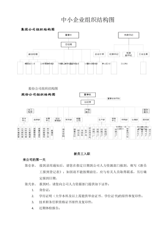 中小企业组织结构图