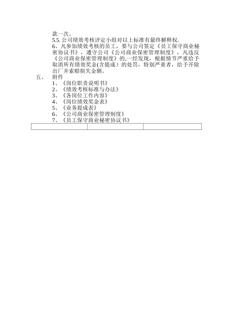 中小企业绩效管理制度_第2页