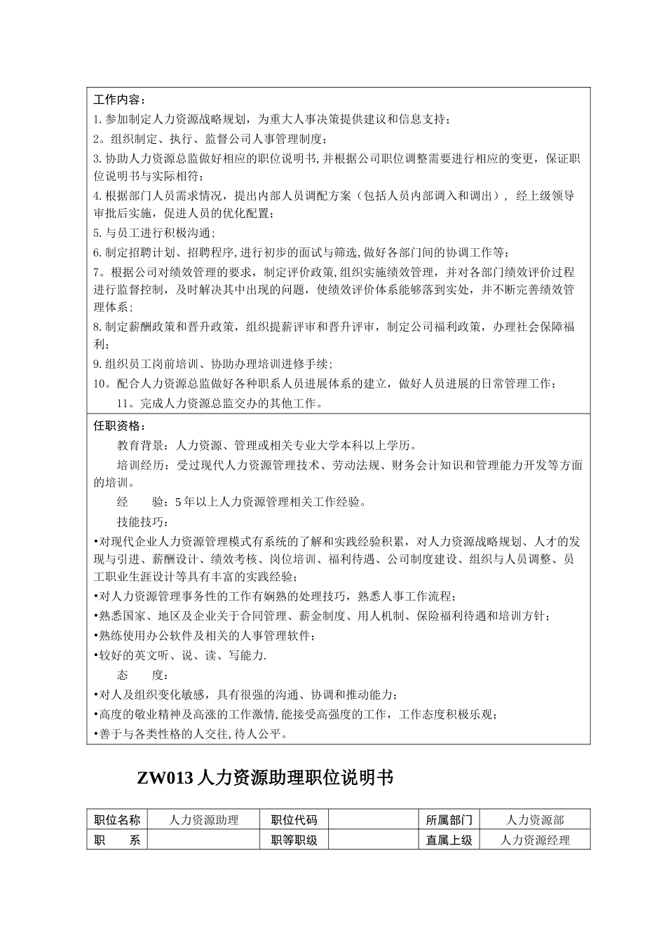 中小企业职位说明书范本-人力资源管理职位_第2页