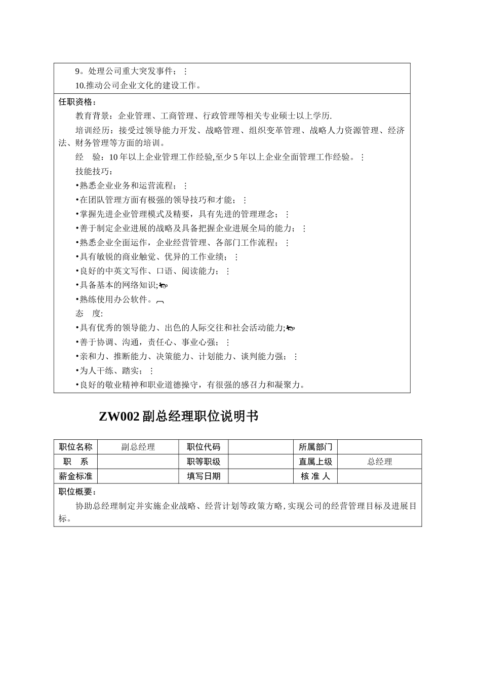 中小企业职位说明书范本-高层管理职位_第2页