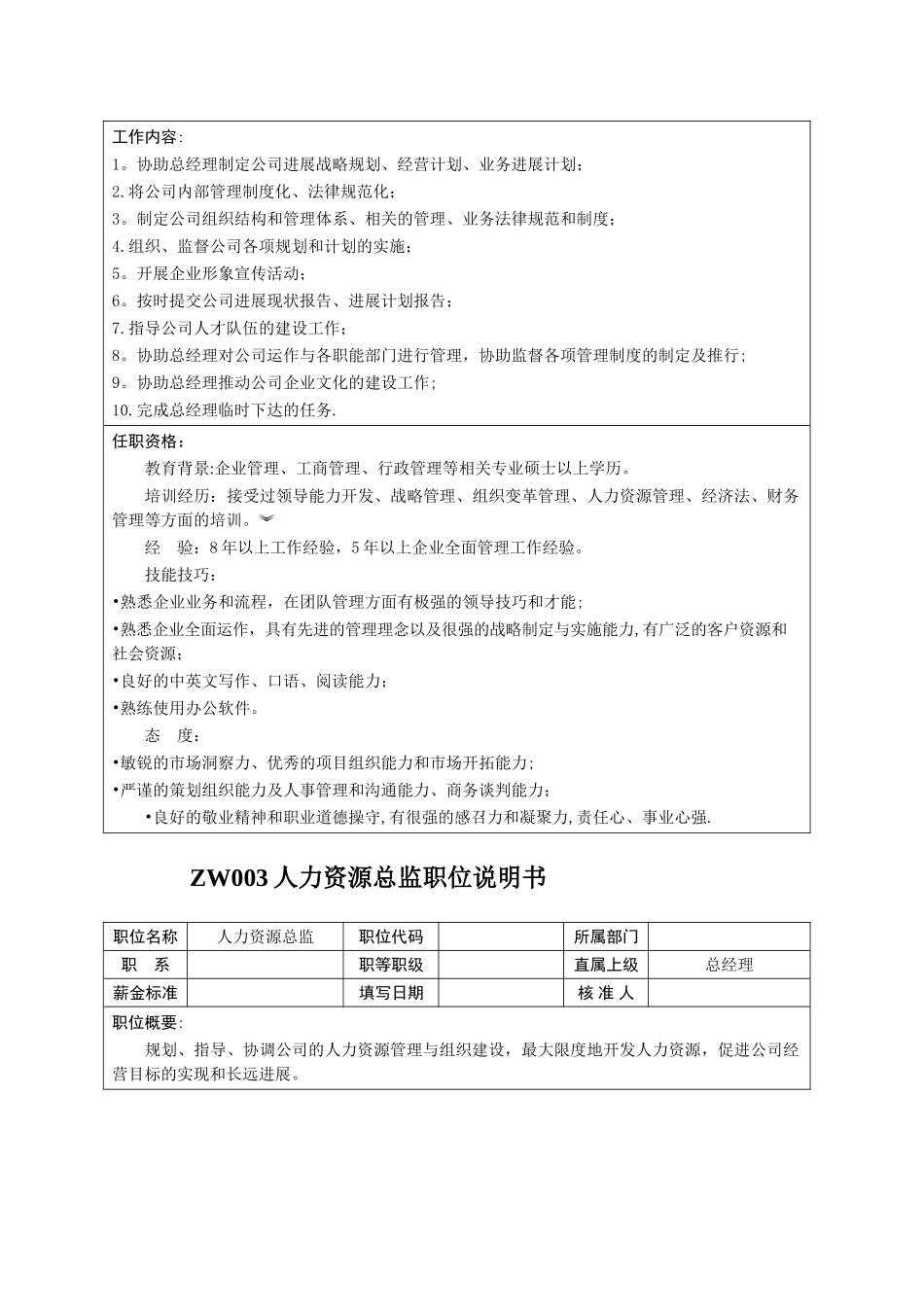 中小企业职位说明书范本-高层管理职位_第3页