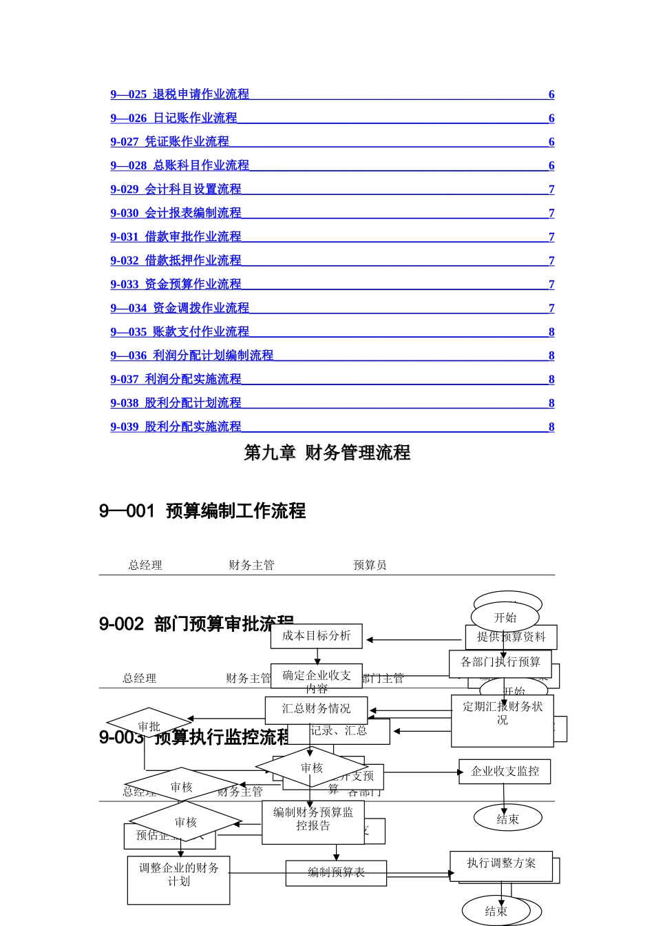 中小企业财务管理流程图范本_第2页