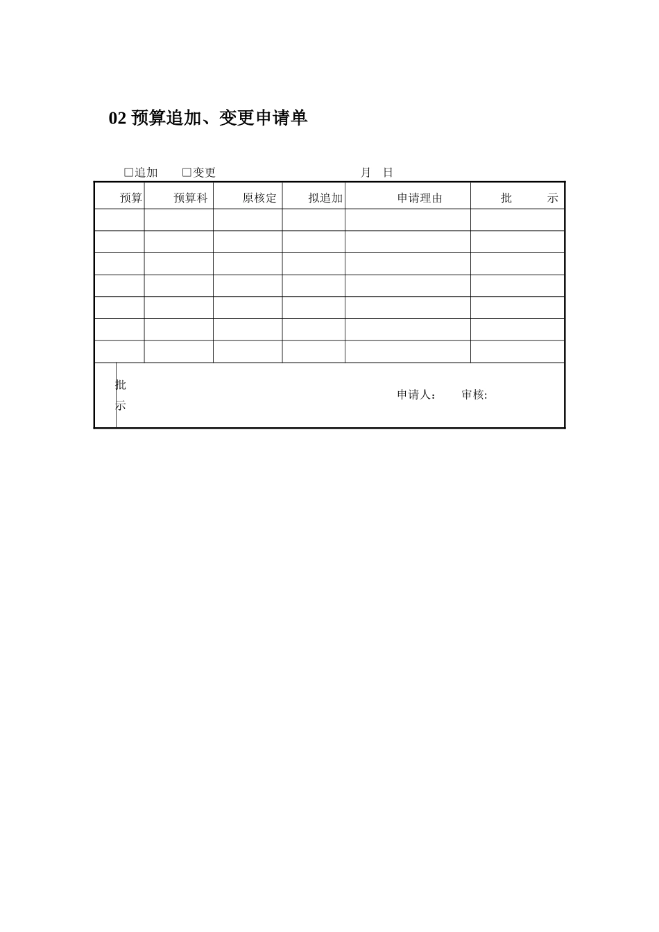 中小企业财务预算管理的表格的_第2页
