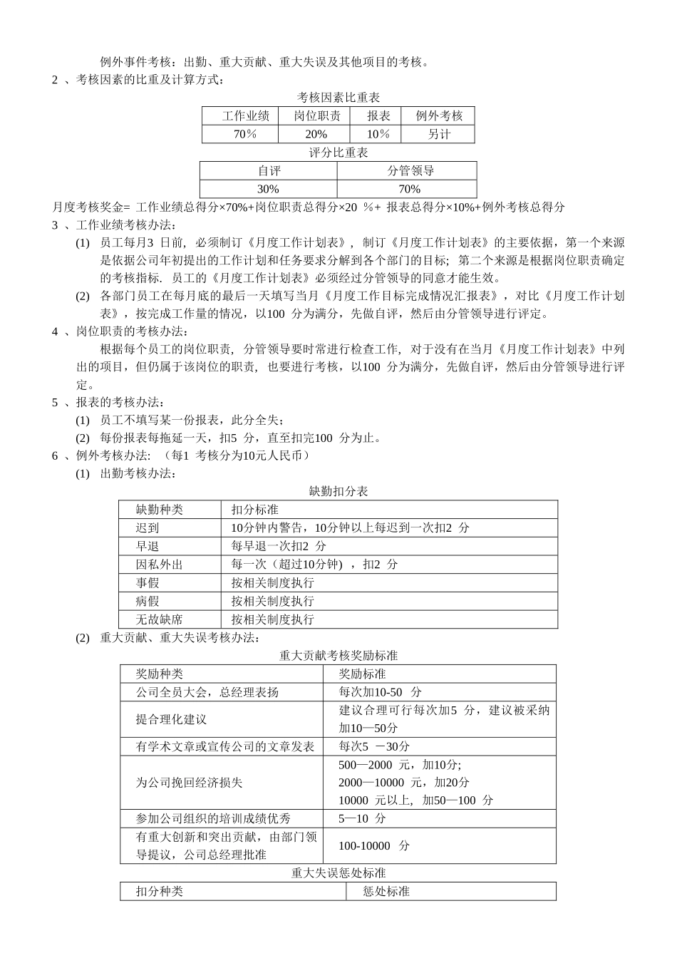 中小型企业绩效考核制度及方案_第2页