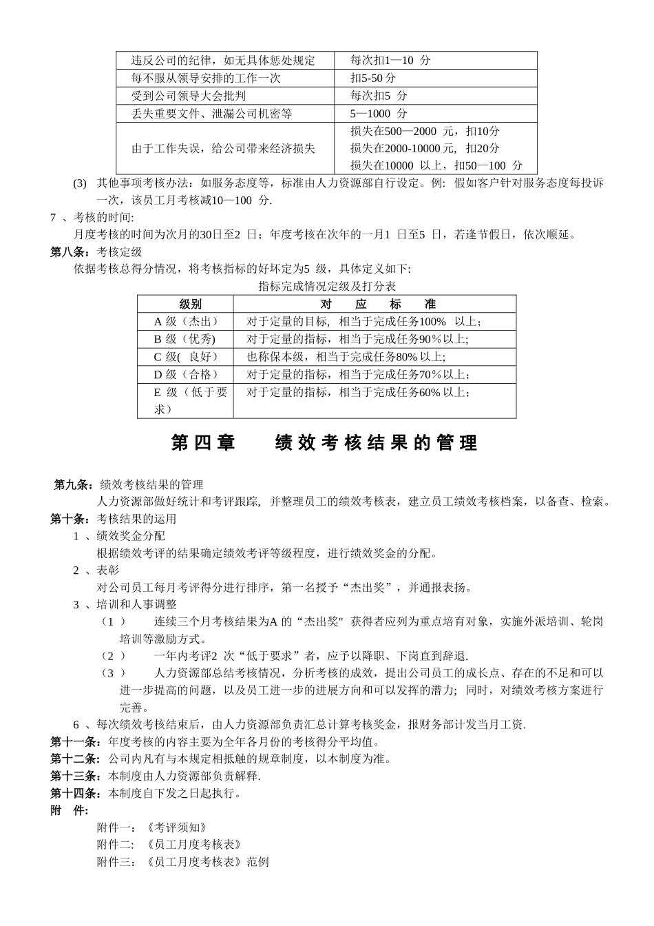 中小型企业绩效考核制度及方案_第3页