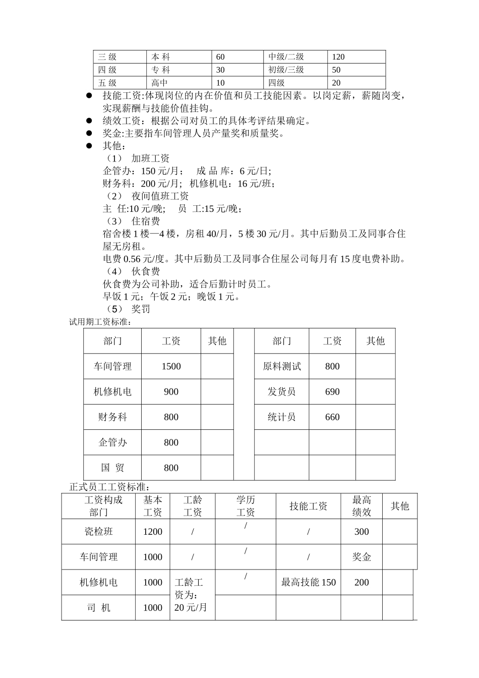 中小型企业薪酬管理制度_第2页