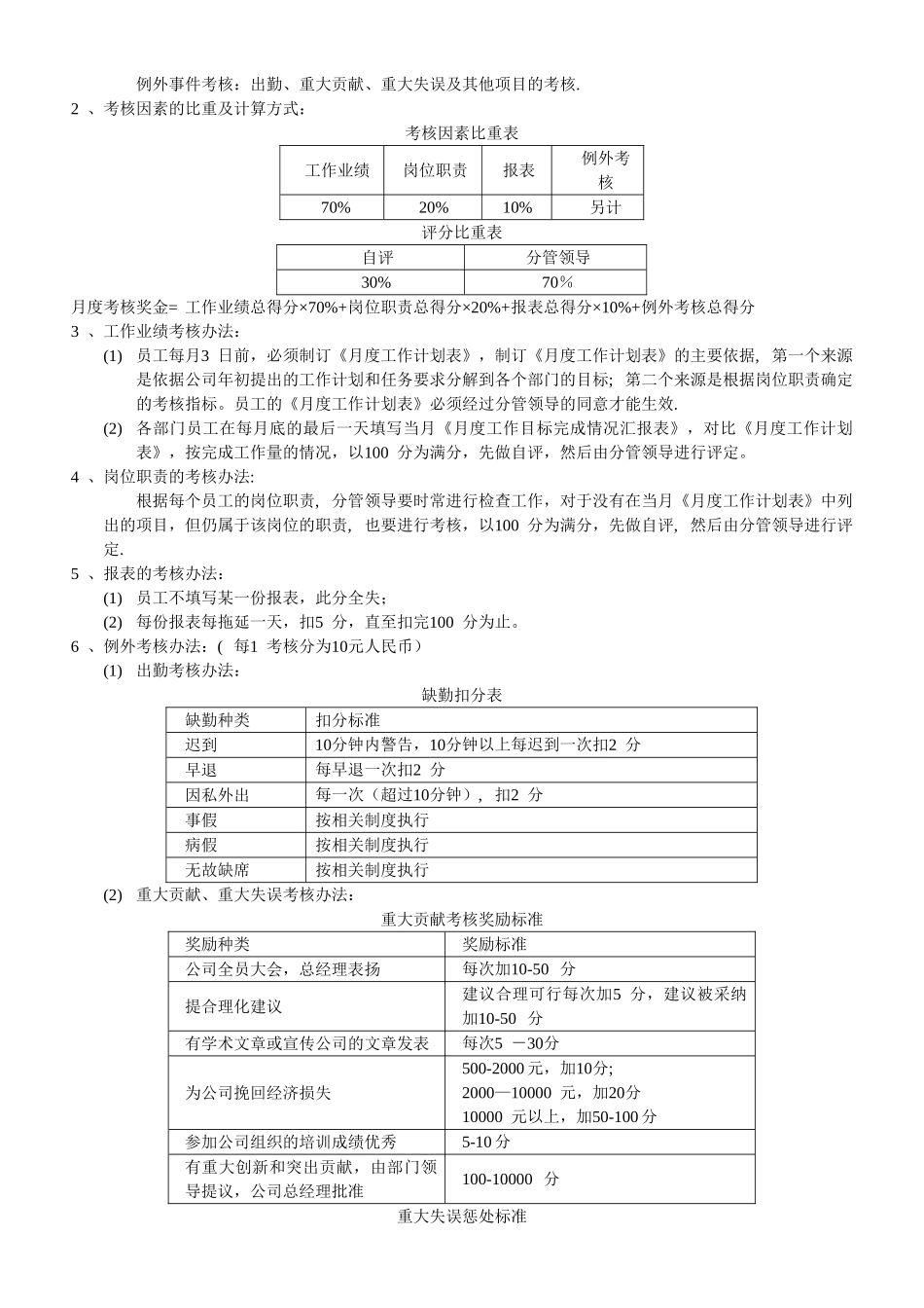 中小型企业绩效考核方案_第2页