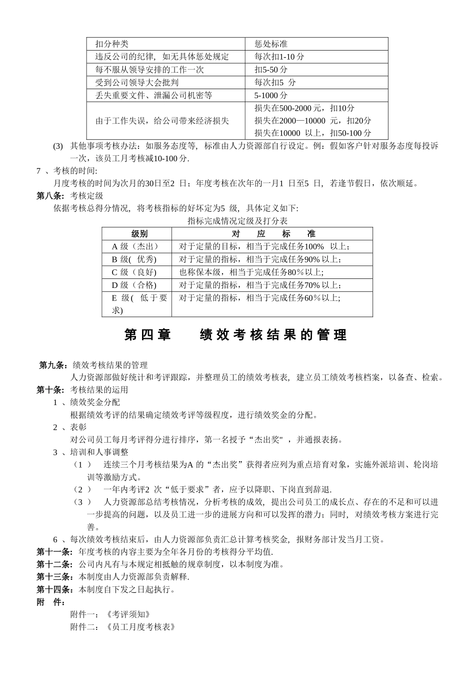 中小型企业绩效考核方案_第3页