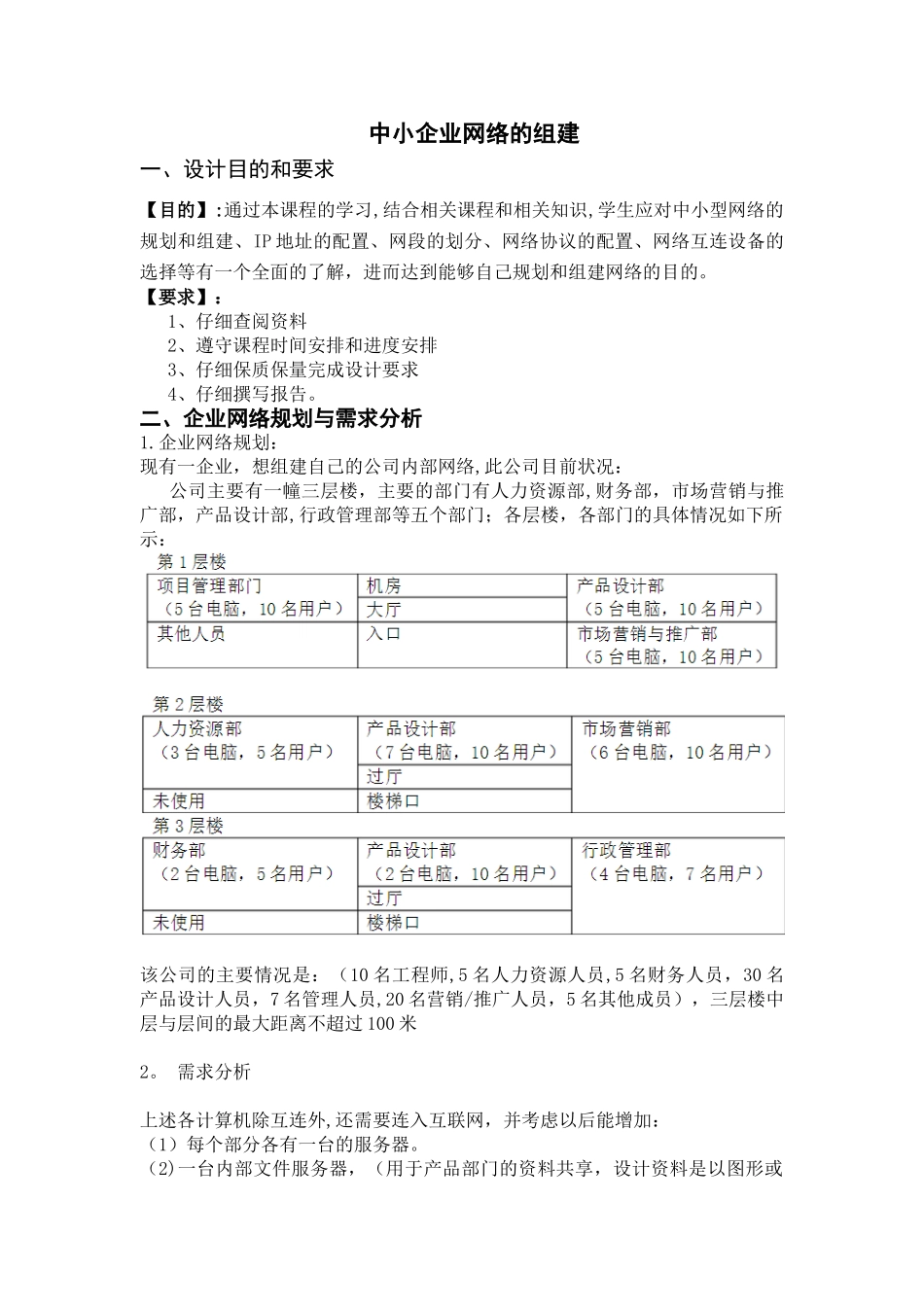 中小型企业课程设计_第3页