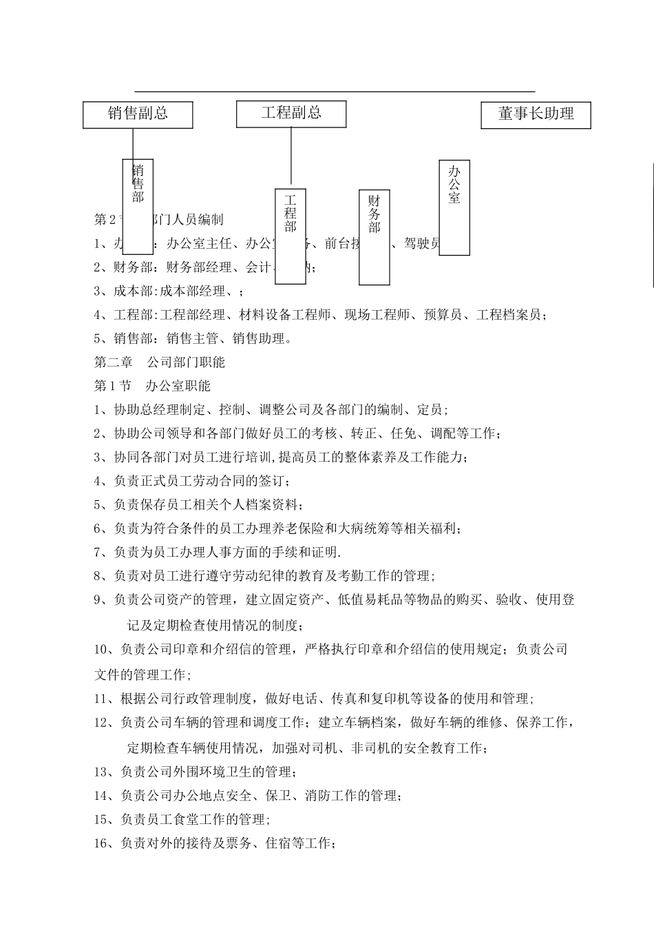 中小型房地产公司管理制度_第3页