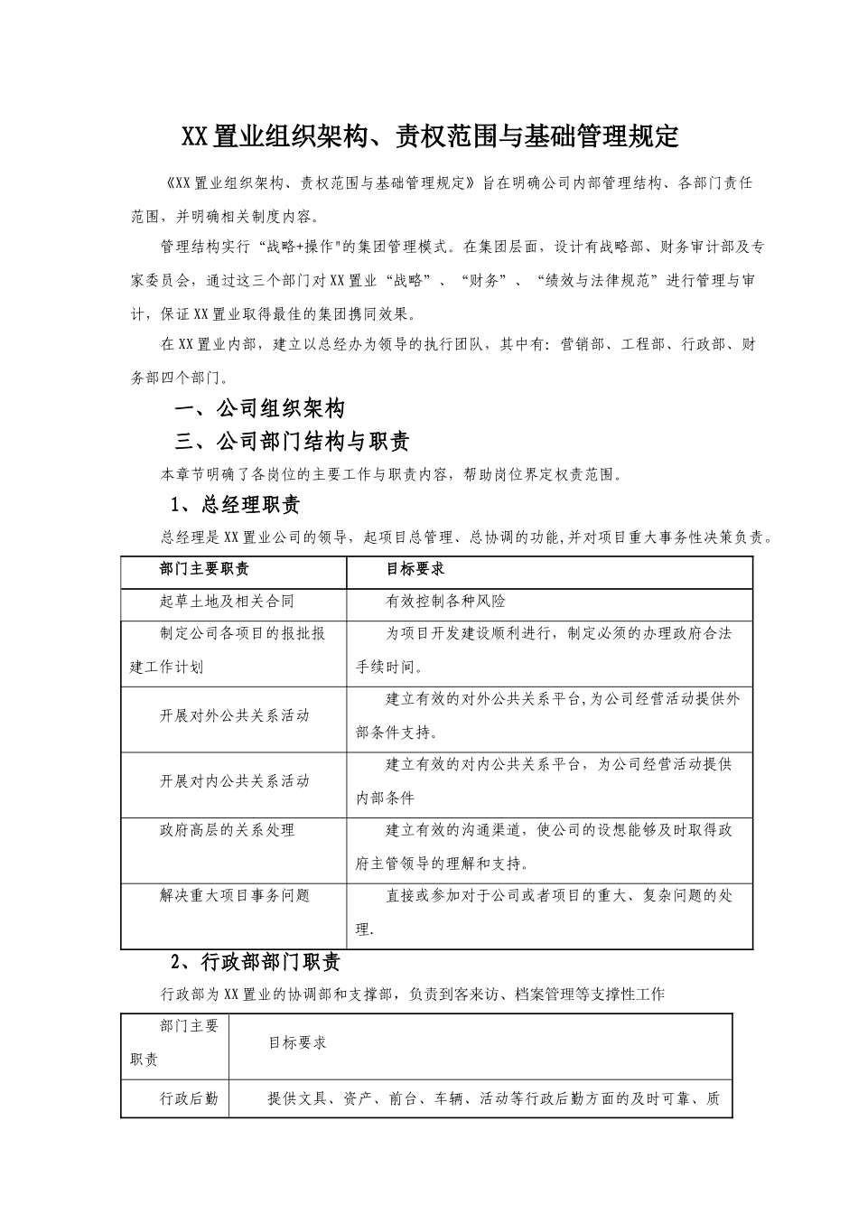 中小型房地产公司组织架构、职责范围与管理制度_第1页