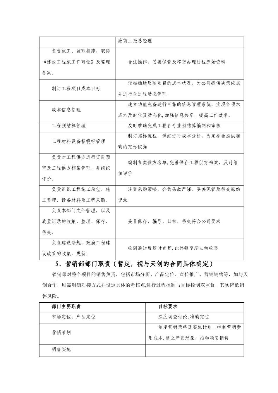 中小型房地产公司组织架构、职责范围与管理制度_第3页