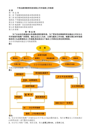 中小学个性化教育市场推广方案欢迎下载