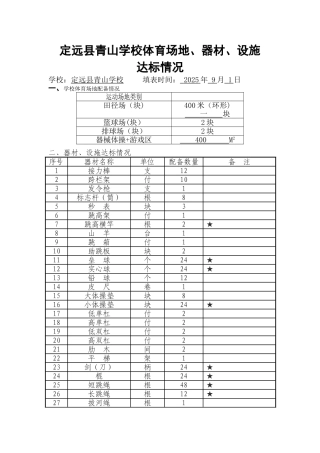 中小学体育设备、设施达标情况统计表2
