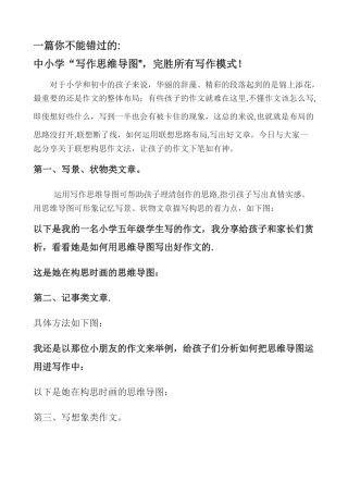 中小学写作思维导图
