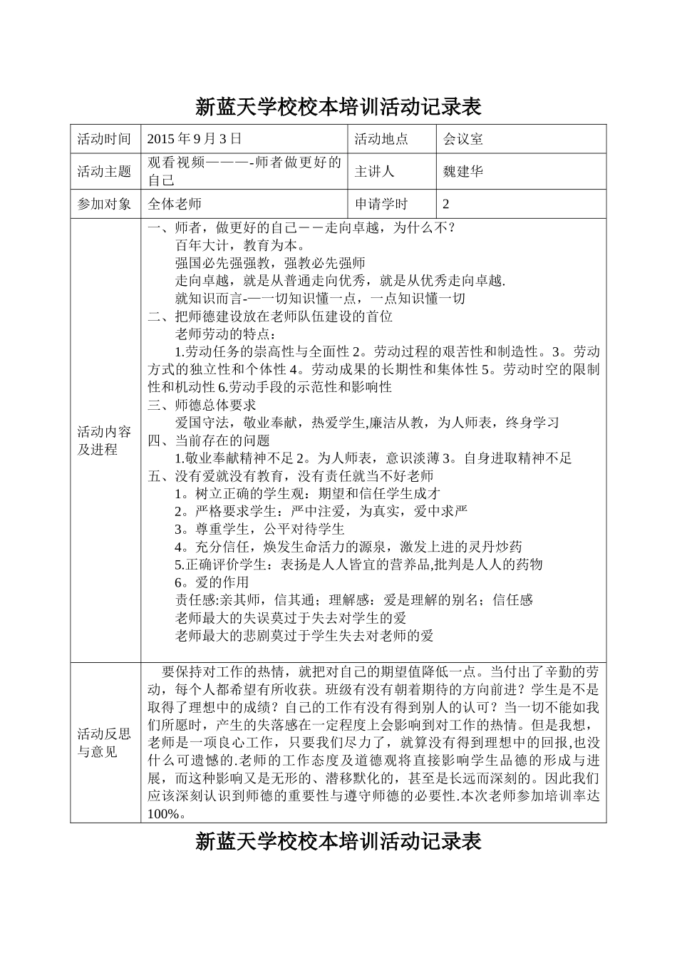 中小学学校校本培训活动记录表_第1页