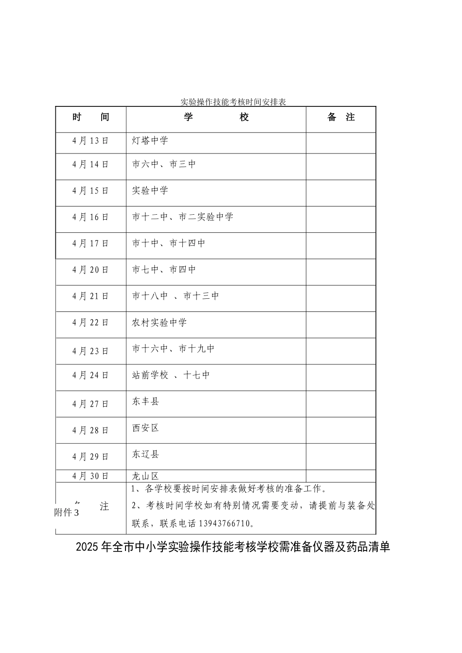 中小学实验教学工作四落实情况考核表_第2页