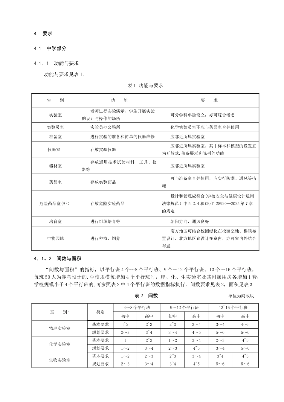 中小学实验室装备安全规范_第2页
