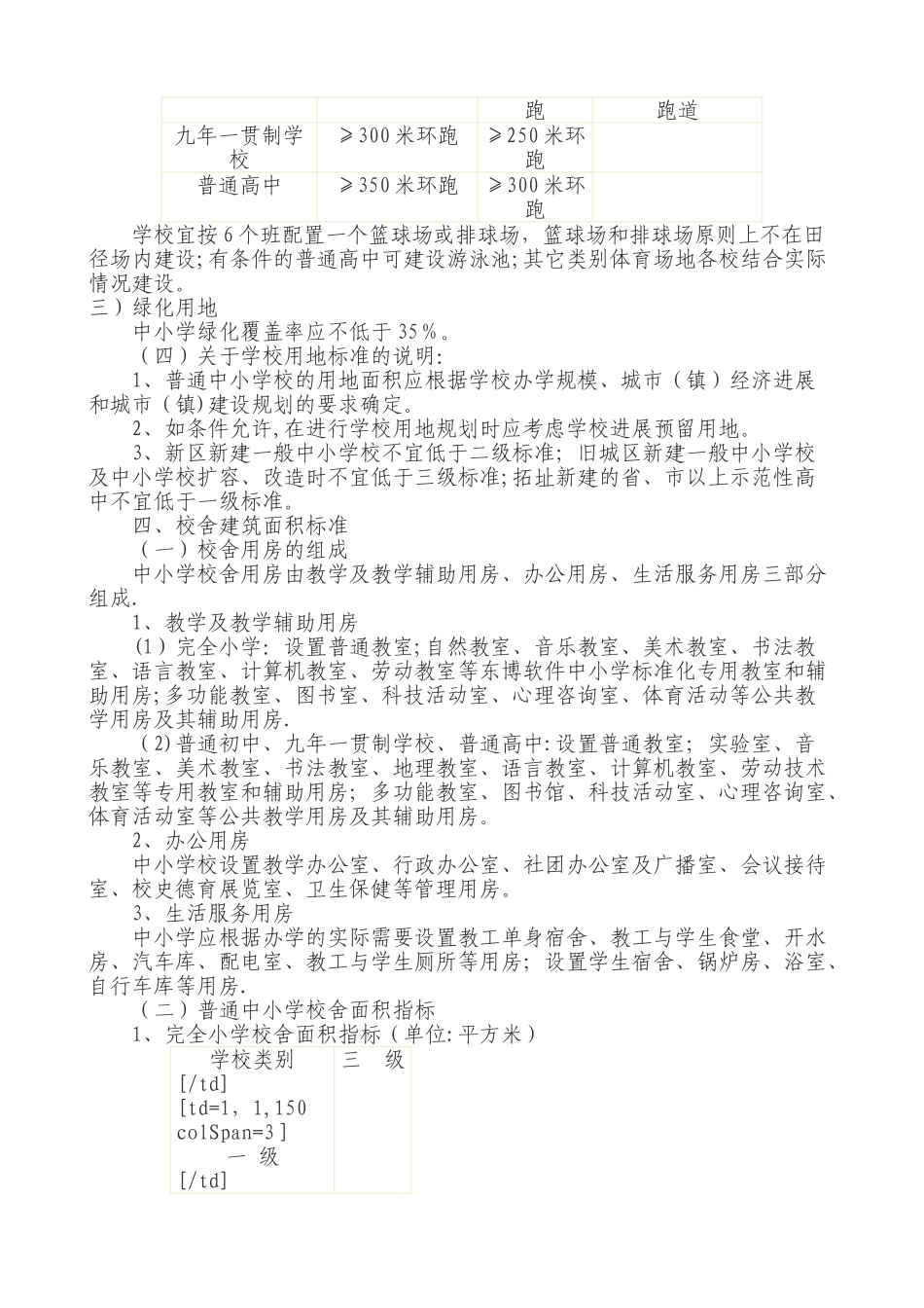 中小学建设标准_第3页