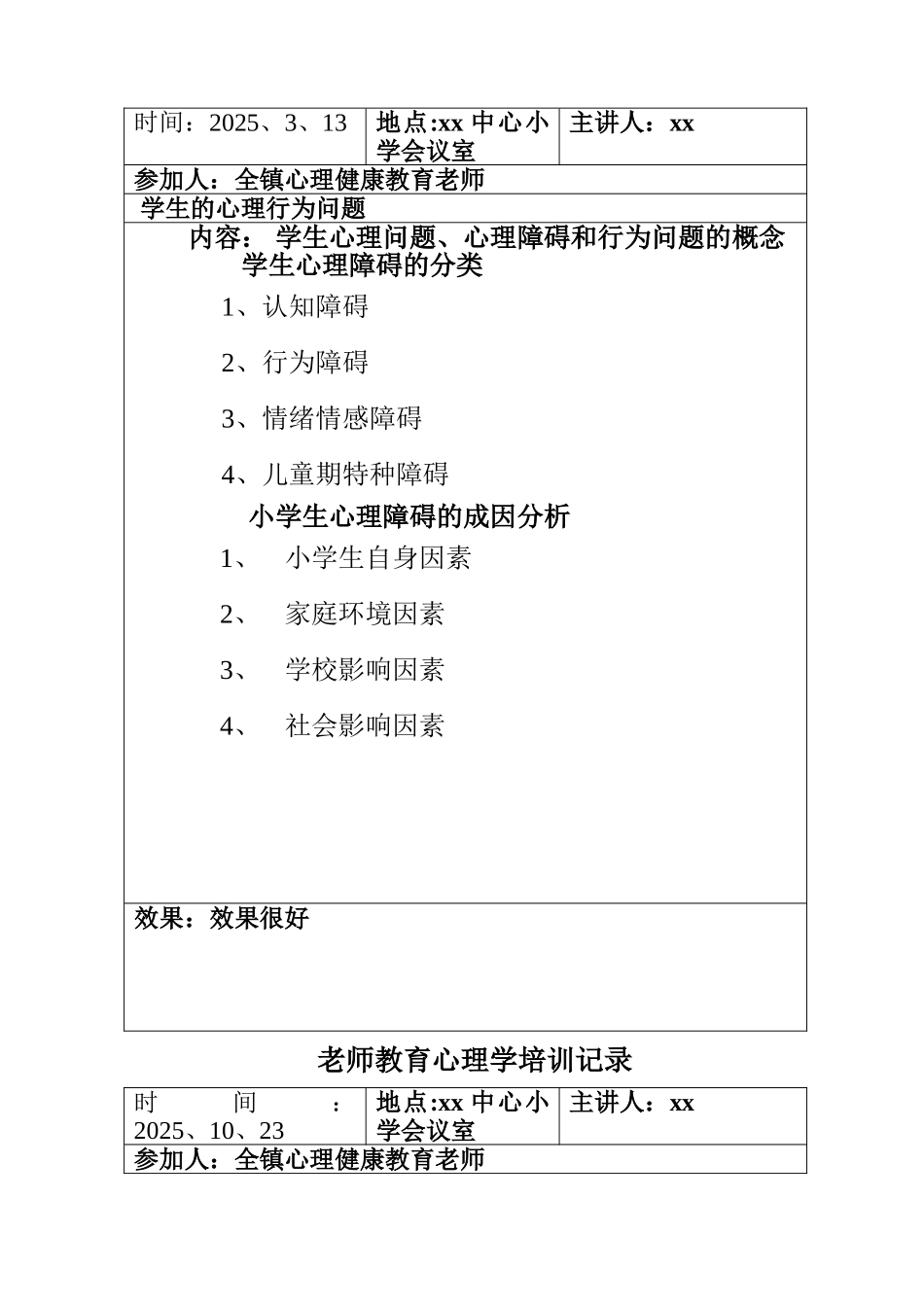 中小学心理健康教育培训记录_第2页