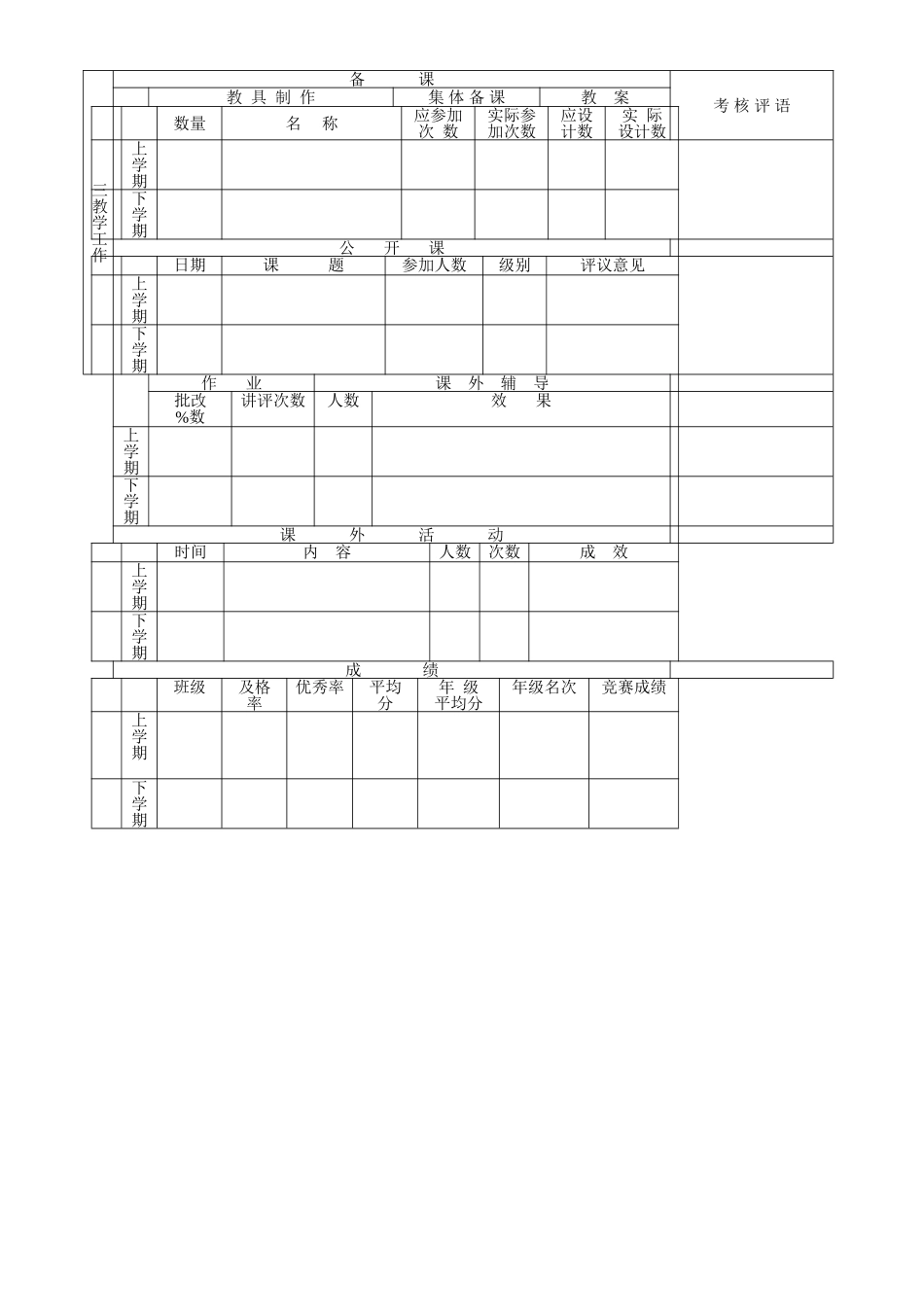 中小学教师工作考核登记表_第2页