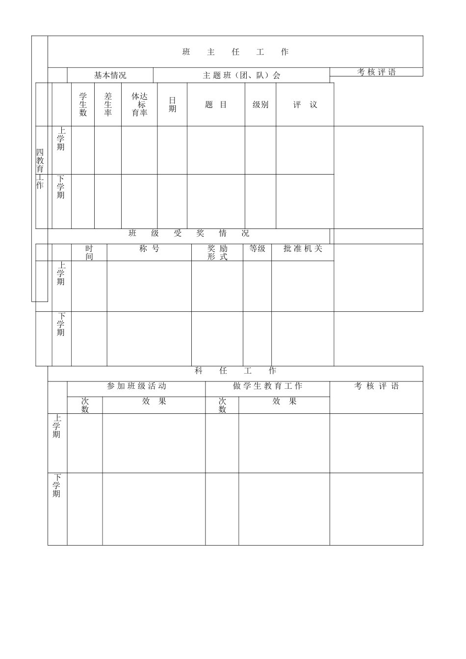 中小学教师工作考核登记表_第3页