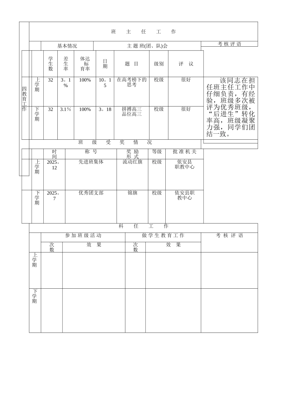 中小学教师工作考核登记表3_第3页