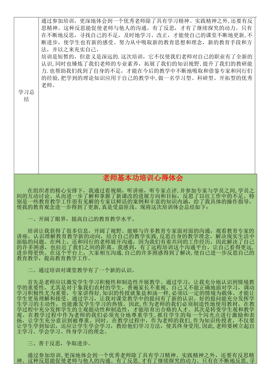 中小学教师履职晋级培训_第3页