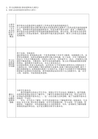 中小学教师履职晋级培训