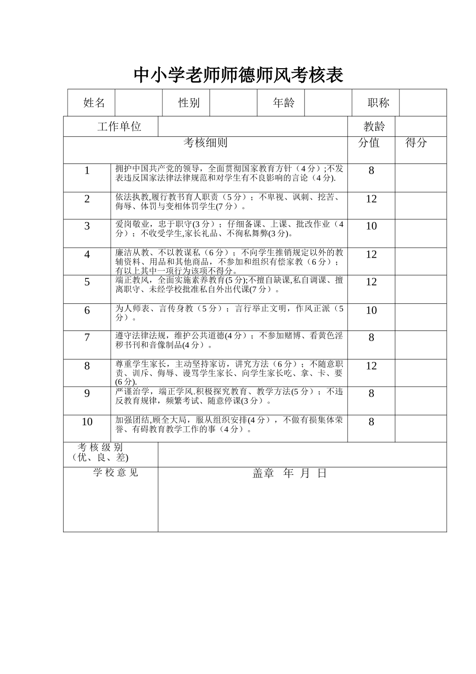 中小学教师师德师风考核表_第1页