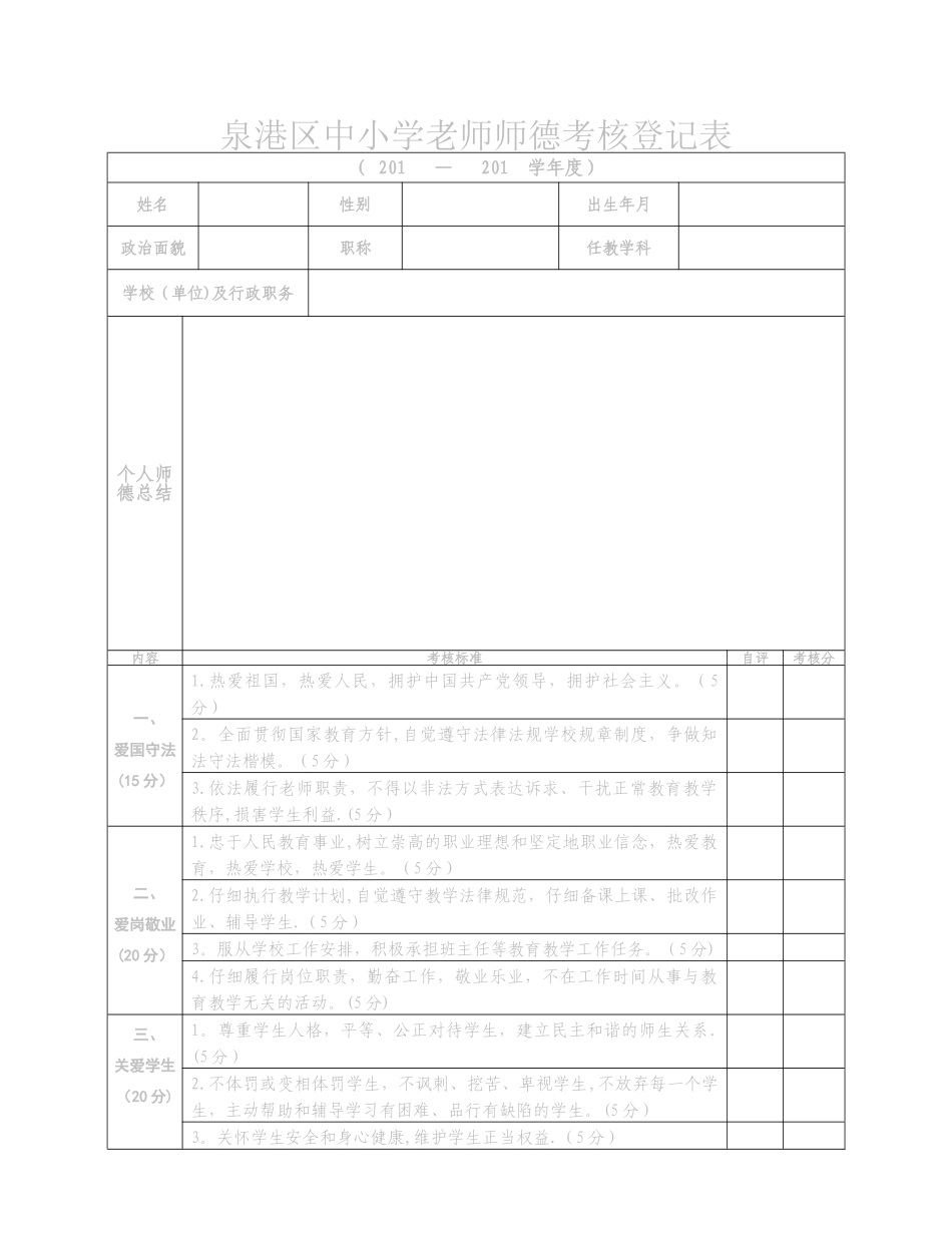 中小学教师师德考核登记表_第1页