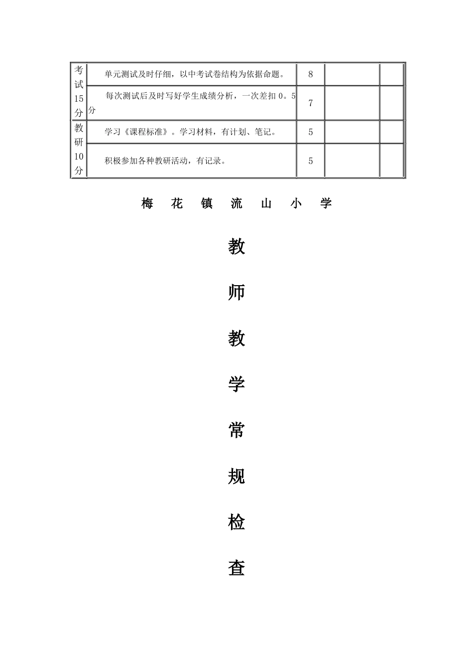 中小学教师教学常规检查表_第2页