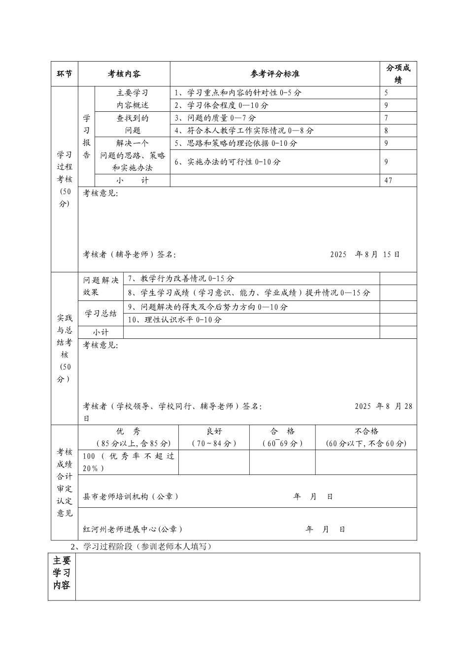 中小学教师履职晋级培训考核表---副本_第3页