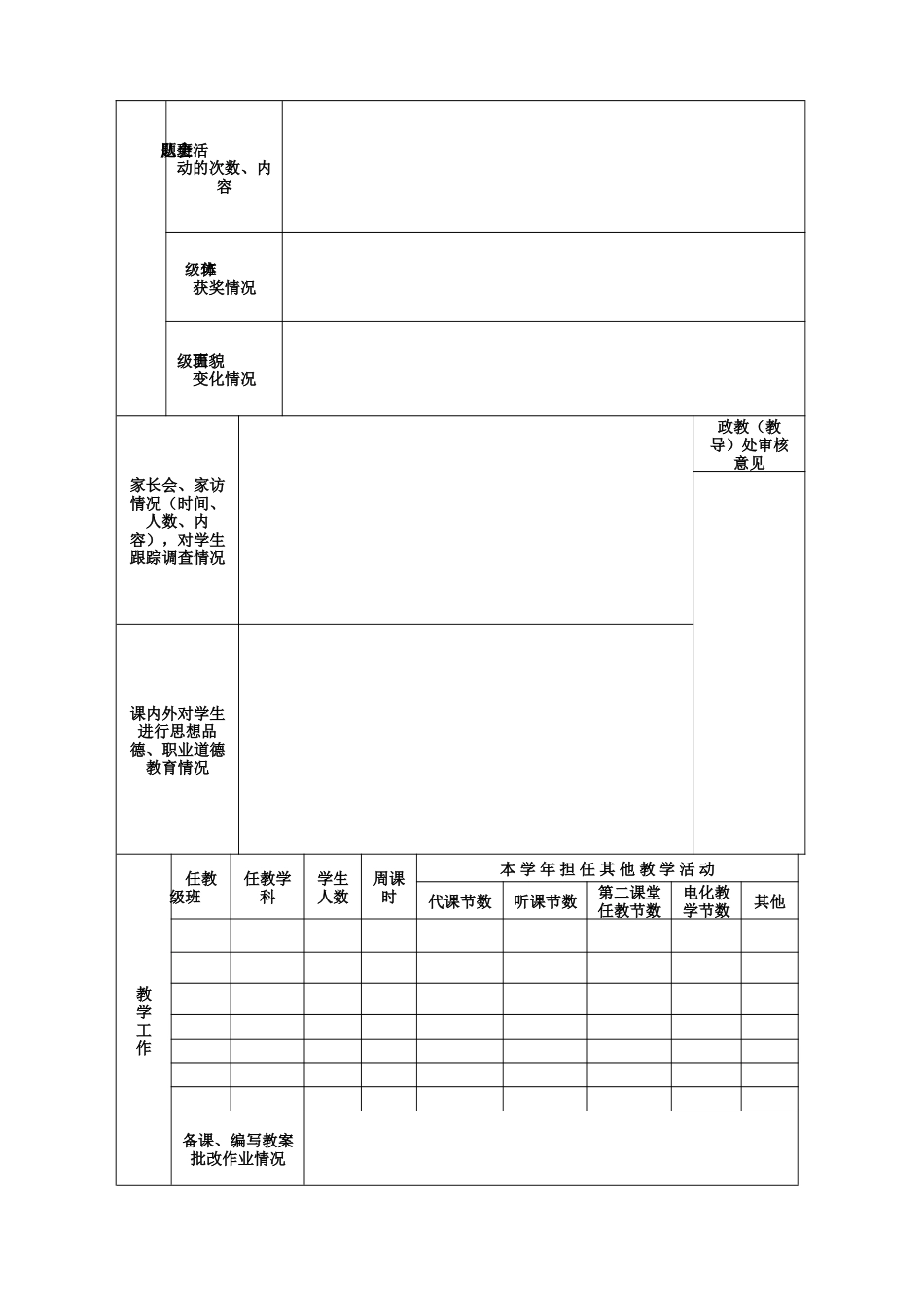 中小学教师年度考核表_第3页