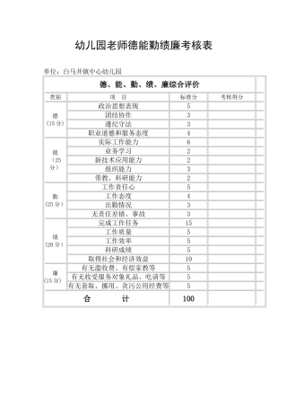 中小学教师德能勤绩廉考核表